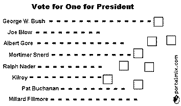 <strong>Ay ay Bush</strong>